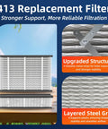 413 Replacement Filter with upgraded structure and layered steel grid for enhanced support and reliable filtration.