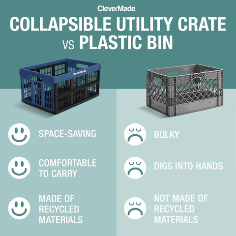 Collapsible utility crate vs plastic bin comparison showing space-saving and comfort features.