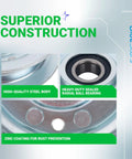 GY22172 Idler Pulley 2 Pack 3-5/8 Inch for John Deere L120 L130 42 48 Deck Replacement GY20067 GX20305, showing steel body and ball bearing