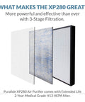 3D rendering of 3-stage filtration system in HEPA Air Purifier For Up To 1700 Sq Ft With 3 Stage Filtration And Medical Grade H13 Filter