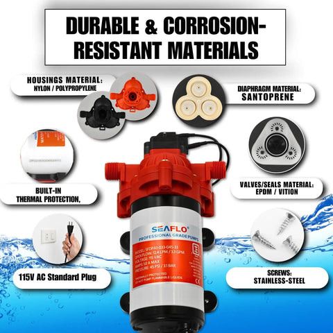 115V AC Heavy-Duty Water Pressure Pump 3.3 GPM at 45 PSI With Self Priming And Smart Pressure Switch for RVs, front view