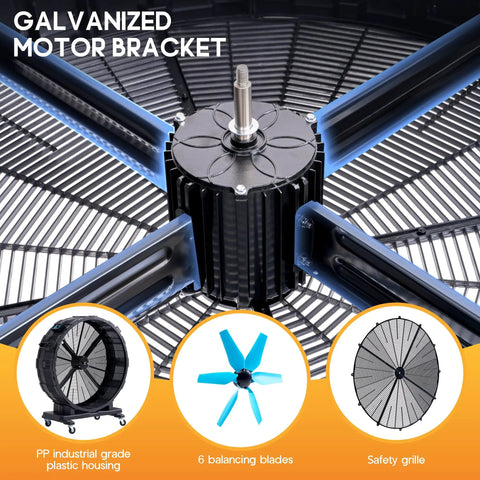 Close-up of motor bracket and blades of 48 Inch Industrial Drum Fan With 17,660 CFM High Velocity Airflow, 750W Copper Motor