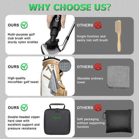 Dope All In One Golf Club Cleaning Kit With Pro Grade Cleaner Polish Brush And Grip Cleaner 7 Piece Set In Handy Hard Case Gift Box Great For On The Range Or At Home And Keeps Grips Fresh And Clubs Shiny showing brush, towel, and hard case