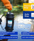 Submersible Sewage Pump With Auto Float Switch Three Quarter HP 6400 GPH 29 Ft Lift 2 Inch NPT Discharge Beefed Up Residential Sump Basin Pump Oil Filled Motor Black shown in water with auto float switch visible.