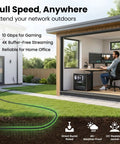 Outdoor Cat6 Ethernet Cable 200 Ft Direct Burial 24AWG High Speed Up To 10Gbps UV Resistant Waterproof Jacket setup in backyard office