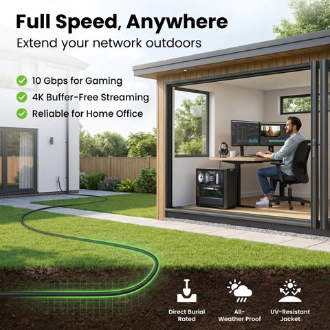 Outdoor Cat6 Ethernet Cable 200 Ft Direct Burial 24AWG High Speed Up To 10Gbps UV Resistant Waterproof Jacket setup in backyard office