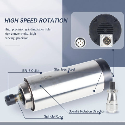 Diagram of Beefy 1500W Air Cooled CNC Spindle Motor For Router And Milling 80mm Diameter 24000RPM 110V ER16 Collet
