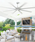 84 Inch Large Ceiling Fan No Lights Industrial Quiet DC Motor With 8 Aluminum Blades installed on a patio ceiling