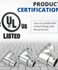 Heavy Duty 3/4 Inch Emt Conduit Fitting 90 Degree Inside Corner Pull Elbow Zinc Die Cast with UL certification.