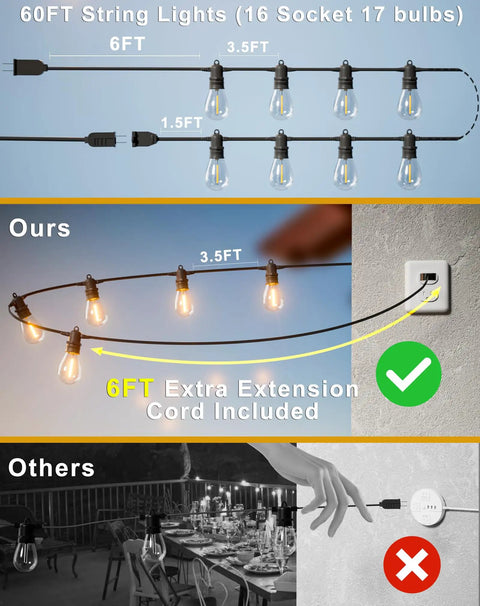 Diagram of Lit 60 Foot LED Outdoor String Lights with 16 plus 1 Edison Shatterproof IP65 Bulbs, showing extension cord differences.