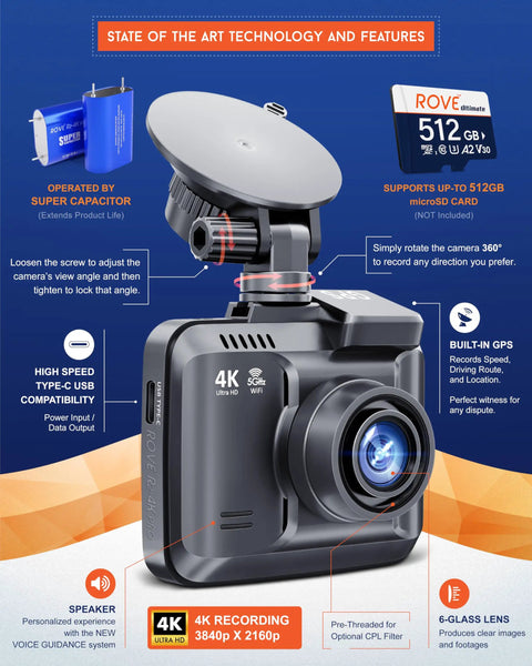 4K UHD Dash Cam With Built-In GPS And 5G WiFi For Cars, 2.4-Inch IPS Screen, 512GB support, showing lens and controls