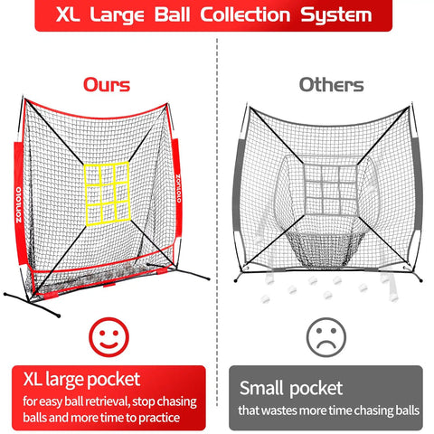 Comparison of a 6x6ft baseball and softball net with adjustable strike zone and large pocket next to a smaller net with small pocket.