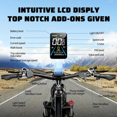 Electric Fat Tire Ebike For Adults With 45 MPH Peak Speed 52V 25Ah 2500W Peak Power, LCD display and handlebars view