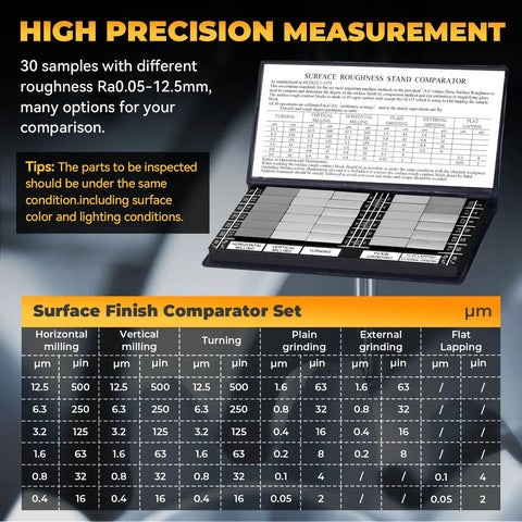 Surface Roughness Standards Kit With 30 Comparators And 5X Magnifying Glass, Ra0.05-12.5mm Range, Precision Finish Gauge For Lathe Machining, Manufacturing, And Shop Training, Easy Compare And Quality Check.