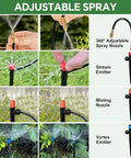 Diagram showing No-Fuss Drip Irrigation System For Garden With 38 Adjustable Copper Nozzles And Emitters, various nozzle types.