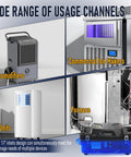 High Capacity Condensate Pump for HVAC With 20 Foot Lift and Tubing, 132 GPH at 0.033 HP, 115V Or 230V, Safety Switch
