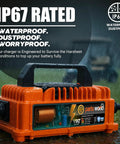 24V 30A Lead Acid Industrial Built Tough Battery Charger For Forklifts Pallet Jacks Scrubbers And Golf Carts With Anderson Plug