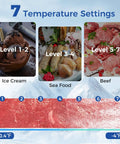 7 temperature settings for Compact Upright Freezer Featuring Tunable Thermostat And Snap Out Shelves for ice cream, seafood, and beef.