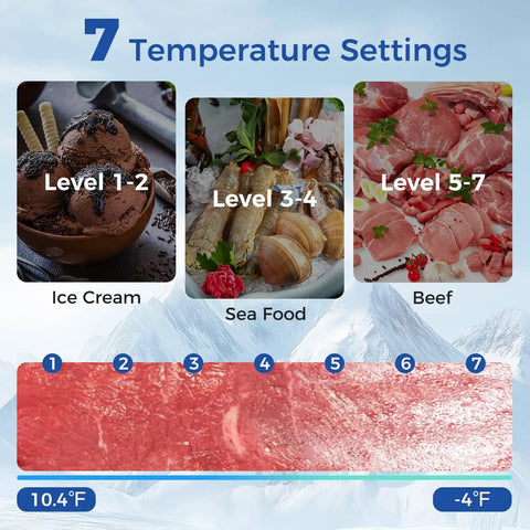 7 temperature settings for Compact Upright Freezer Featuring Tunable Thermostat And Snap Out Shelves for ice cream, seafood, and beef.