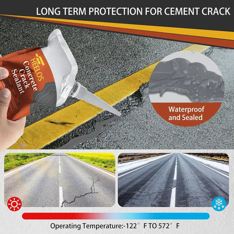 Darn Solid Beefy Two Pack Concrete Crack Filler And Heavy Duty Cement Sealant With High Elasticity self leveling application on pavement.