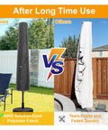 Comparison of heavy duty patio umbrella cover against standard cover, showing durability and weather resistance after long-term use