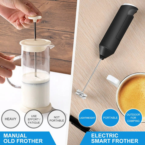Comparison of manual old frother and Milk Frother Handheld Electric Blender Stick With Double Coil Stainless Steel Whisk next to coffee cup