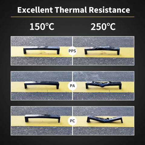 Heavy Duty Pps Filament For Fdm 3D Printers Engineering Grade 175Mm Diameter 1Kg Spool Flame Retardant Ul 94 V0 Heat Chemical Resistant Rock Solid Build Smooth Runs All Day Long