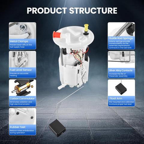 Ford Fuel Pump Module Assembly E2605M Replacement For Explorer 2014 2019 And Flex 2014 2019 Police Interceptor Utility And Lincoln MKT 2014 2017 OE Reference Compatible Fuel Pump Module Upgrade Direct Fit product structure diagram with labeled components.