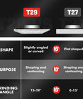 Comparison of T29 vs T27 flap disc shapes and purposes for grinding differences.