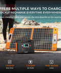 Portable Power Station 200W 40800mAh Backup Battery Pack with solar panel on beach