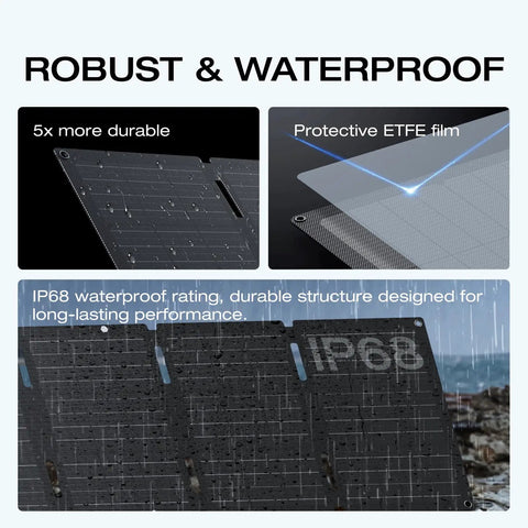 Robust waterproof solar panel from River 2 Portable Power Station With 45W Solar Panel, 256Wh LiFePO4 Battery, IP68 rating
