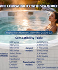 Flow Switch Replacement Part 2560 040 For Hot Tubs Fixes FLO FL1 FL2 Errors With No Sweat Install Reliable Spa Water Flow Sensor Replacement To Get Your Soaking Sessions Back On Track, spa compatibility chart