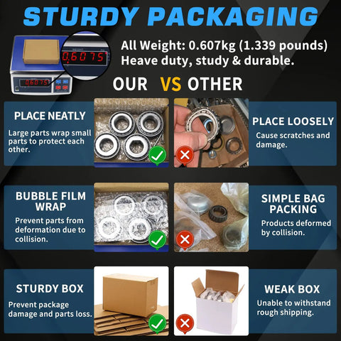 Sturdy packaging comparison for Two Piece 1 Inch Trailer Hub Bearings Kit with L44643 L44610 Bearings and accessories.
