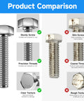 Product comparison of 12 Sets 1/4-20 Hex Head Screws Bolts And Nuts Kit With 1/4-20 Bolts Nuts Flat And Lock Washers Fully Threaded 304 Stainless Steel