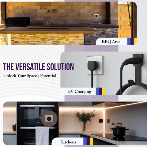 Collage showing 50 Amp 125/250V NEMA 14-50R receptacle for RV and EV, BBQ area, EV charging station, and kitchen appliances.