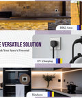 Collage showing Heavy Duty 50 Amp 250V NEMA 14-50R Receptacle Outlet use in BBQ area, EV charging, and kitchen settings.