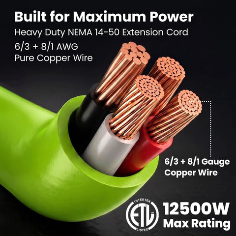 Hella Durable 15 Ft 50 Amp Extension Cord Tough As Nails Waterproof RV Charger Cable With NEMA 14 50 Plugs For EV Camper And Travel Trailer Delivering Knockout Performance Daily showing copper wires and gauge details.