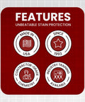 Features of Premium Water Based Penetrating Stone Sealer For Marble Granite Travertine Limestone And Grout Joints with icons.