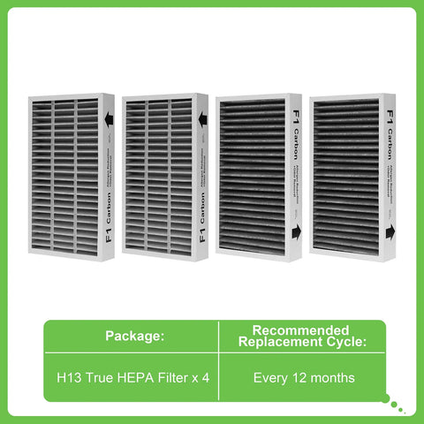 F1 Replacement Filter For Filtrete C01 T02 Room Air Purifier FAP-C01-F1 FAP-T02-F1 4-pack lined up with packaging details