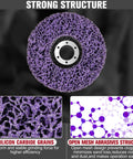 Heavy Duty Six Pack Stripping Discs For Angle Grinder featuring purple silicon carbide pads with open mesh structure for effective grinding.