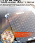30W Solar Battery Charger With MPPT Controller And Adjustable Parameters 12V Trickle Maintainer For RVs Boats Marine Motorcycles