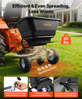 Tow Behind Lawn Spreader For Seed Fertilizer Ice Melt, 9.8 Foot Spreading Width, 85 Lb Hopper, 10 Inch All Terrain Tires, Adjustable Flow Control, Broadcast Spreader Pro Grade For Yard Work And Lawn Care attached to a lawn tractor, spreading material on grass.