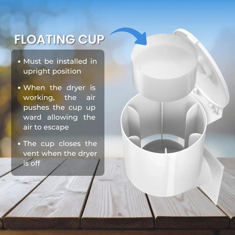 4 Inch Dryer Vent Cover With UV Resistant Shield No Fuss Outdoor Dryer Vent Seal For Home Exterior Auto Closing Weatherproof Vent Hood Keeps Lint Out And Cold Drafts Down While Saving Energy shown with floating cup feature illustration