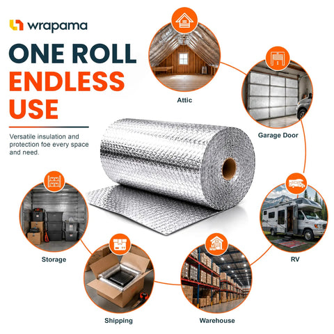 Pro Grade Double Bubble Foil Insulation Roll With Heavy Duty Reflective Radiant Barrier For Straight Up Thermal Control And Hella Dependable Shipping Protection 12 Inch Wide 125 Feet Long displayed with various use cases.
