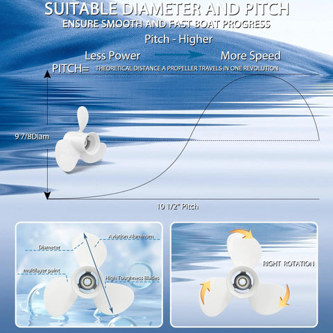 Diagram of 9 7/8 X 10 1/2 Inch Aluminum Boat Propeller For Yamaha Outboards showing size, pitch, and right-hand rotation