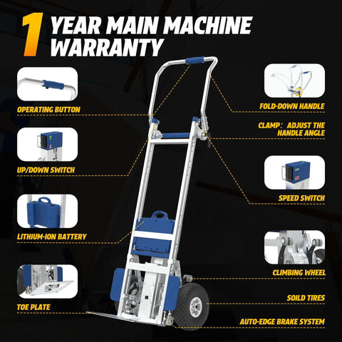 XSTO ZW7210GC Electric Stair Climber Hand Truck Cart features operating button, speed switch, lithium-ion battery, and fold-down handle.