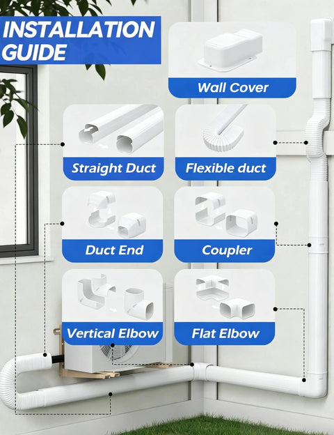 4 Inch 17 Ft Mini Split Line Cover Kit components guide, showing wall cover, straight duct, flexible duct, duct end, coupler, vertical elbow, and flat elbow options for ductless systems.