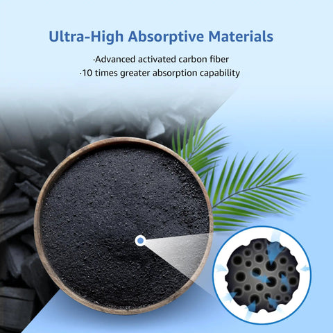 Water Filter Replacement For Waterdrop Pitcher And Dispenser PF-01A with ultra-high absorptive materials, activated carbon