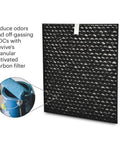 Revive granular activated carbon filter for air purifier PRF 51, shown with close-up of carbon surface and odor reduction text