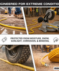 Beefy Heavy Duty 50 Foot Lighted Outdoor Extension Cord With 3 Outlets, 12/3 SJTW Yellow Cable running past power saw and under wheel.